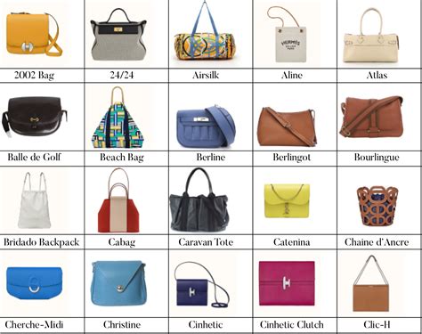 hermes style handbag|different styles of hermes bags.